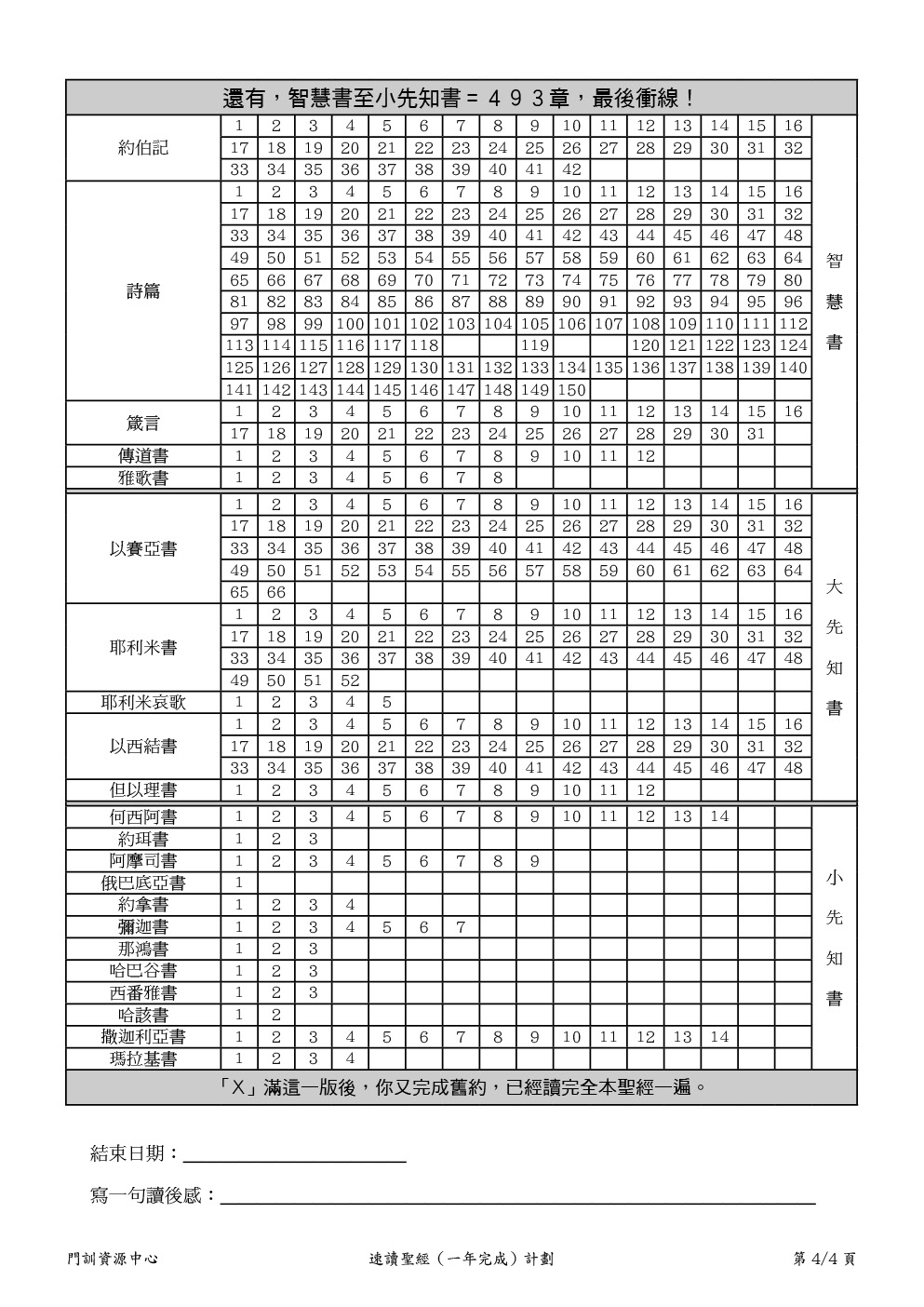 速讀聖經（一年完成）計劃 3