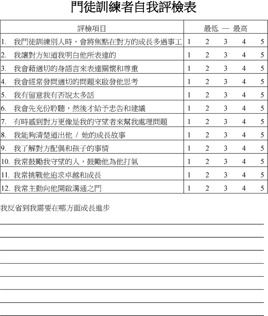 門訓記錄表格 頁面 2